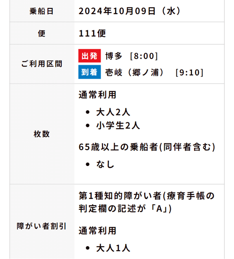 画像：予約する便の確認の画面
